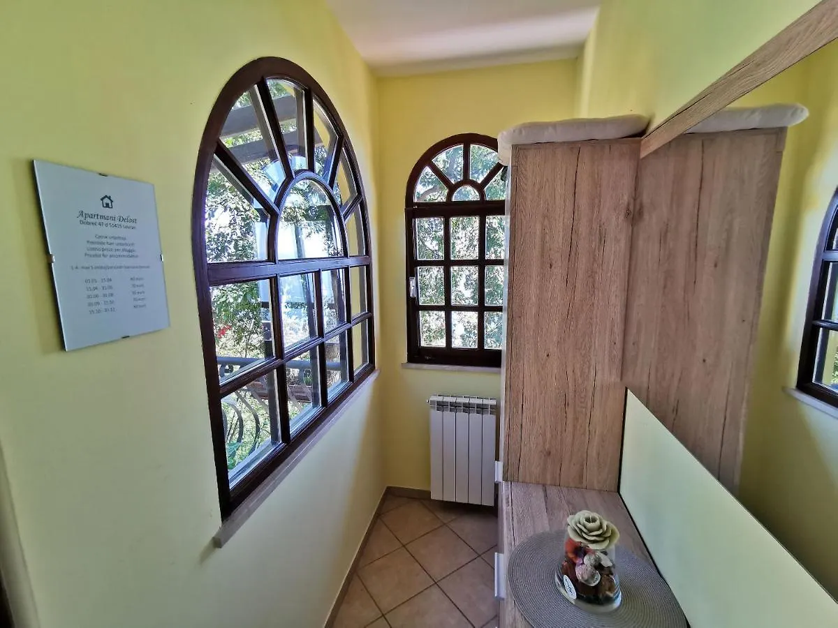 Apartment Delost Lovran 0*,  Croatia