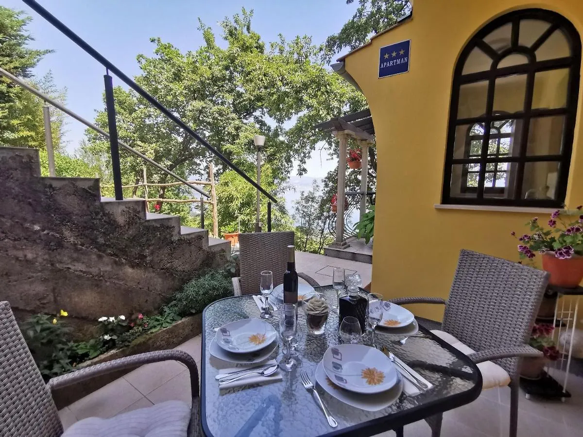 Apartment Delost Lovran 0*,  Croatia